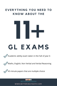 11+ GL exams board