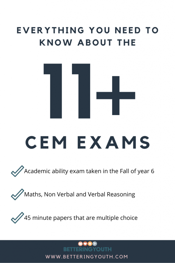 Poster explaining the Entrance exams for CEM 11+