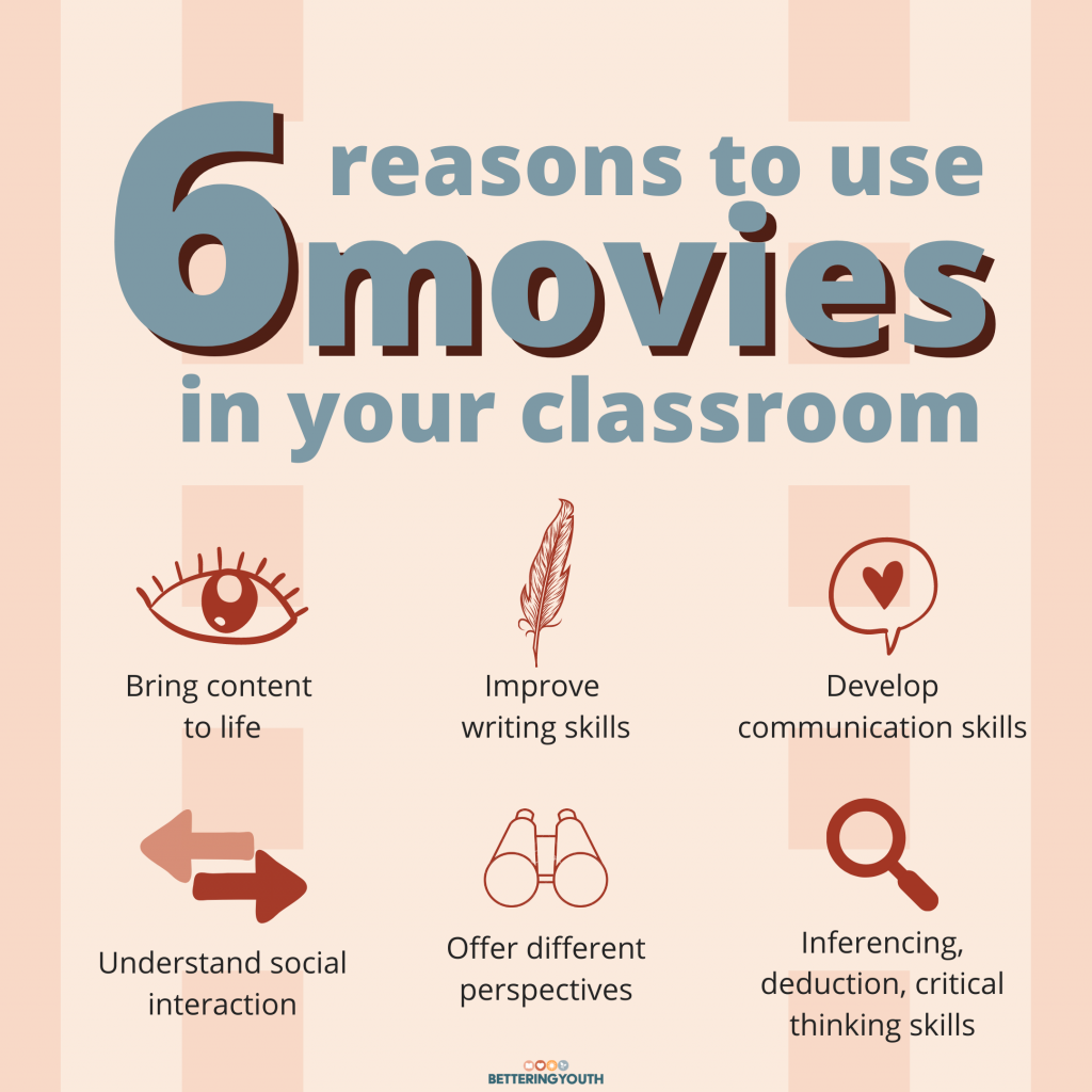 6 reasons to use movies in the classroom