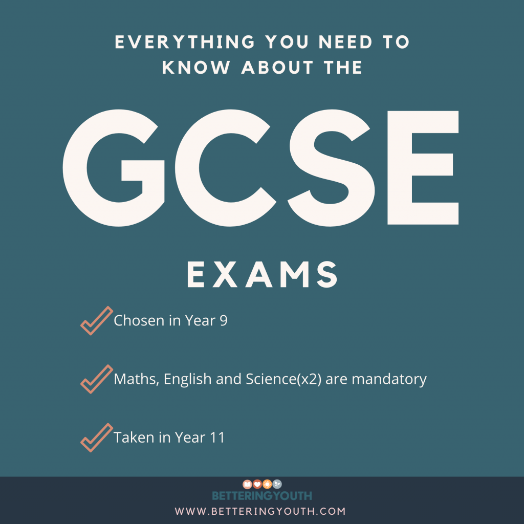 Everything You Need To Know About New 9-1 GCSE Grading System