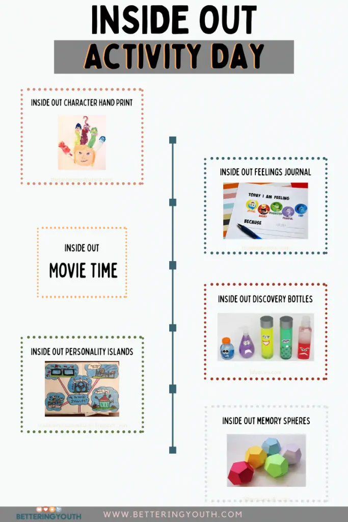 Inside Out inspired activities to boost emotional wellbeing - Bettering ...