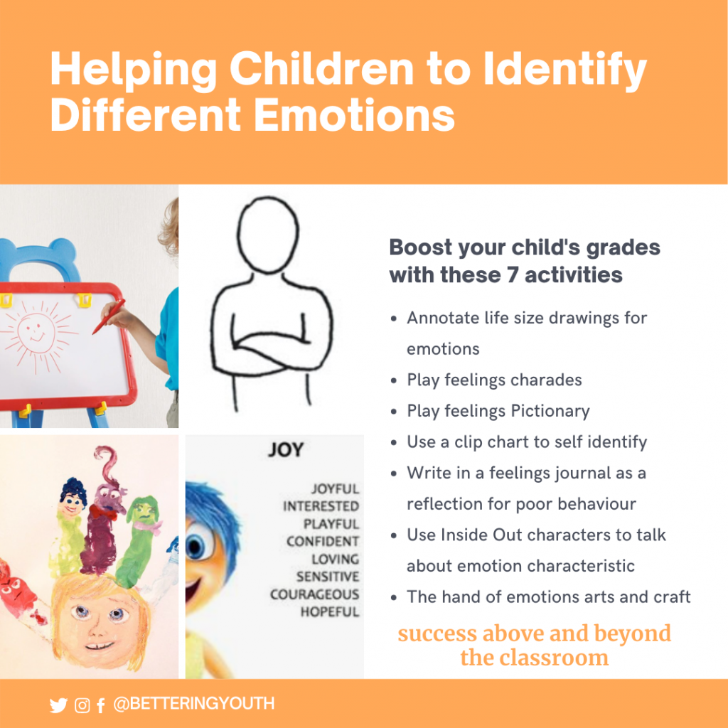 Teach Emotional Intelligence to Children with these 30 Powerful