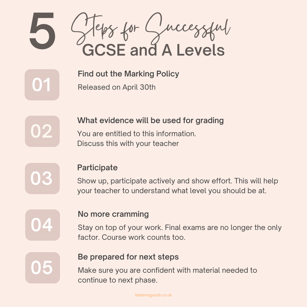 Bettering Youth tutors share 5 steps to pass your GCSEs and A Levels in 2021