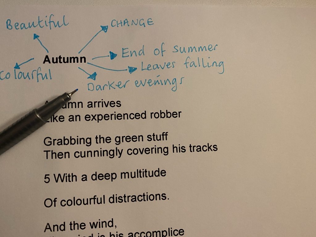 Unseen poetry title annotation