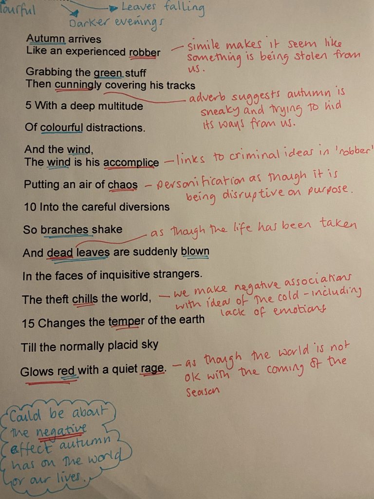 4-STEP METHOD TO ANNOTATE AN 'UNSEEN' POEM