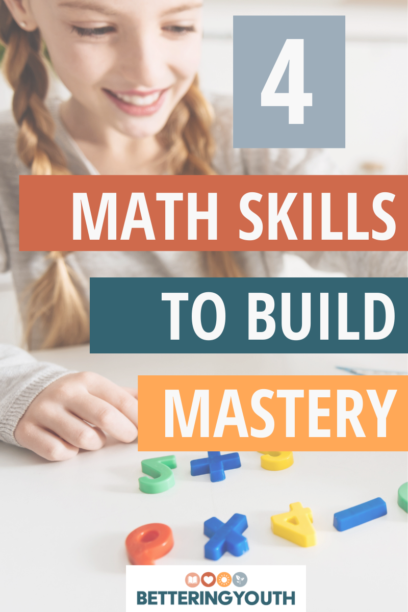 Math skills blog post