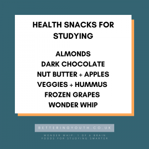 top studying snacks image