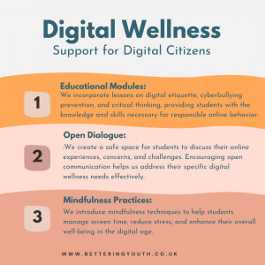digital wellness