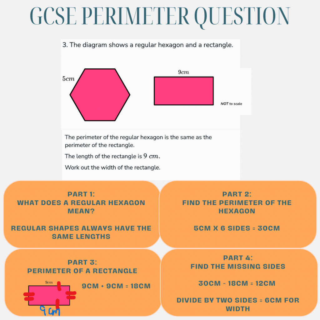 Perimeter question GCSE