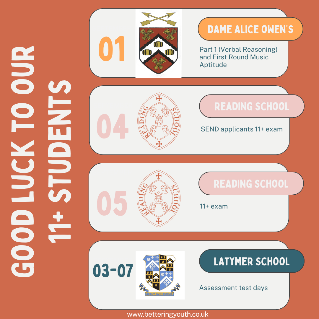 11+ exam dates for reading school, dates for latymer, and dates for Dame Alice Owens